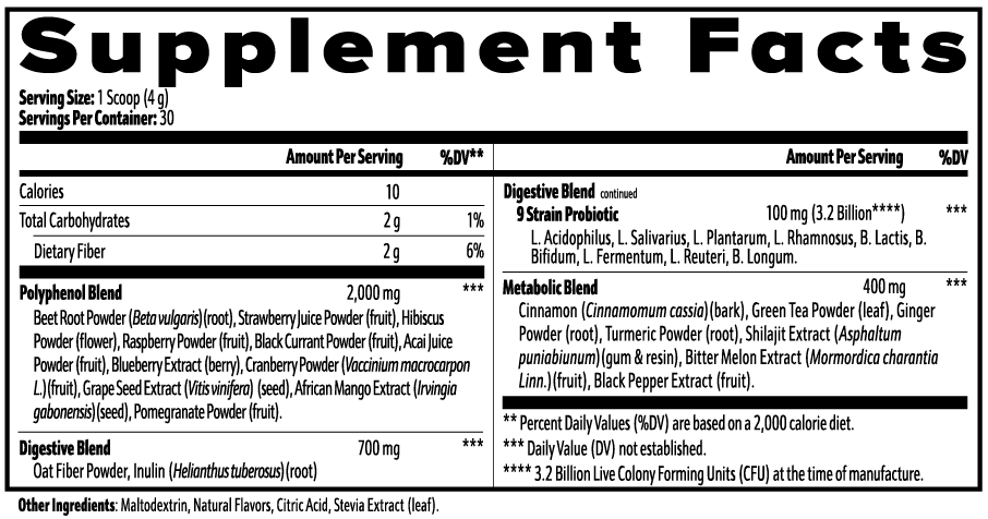 Super Reds Powder